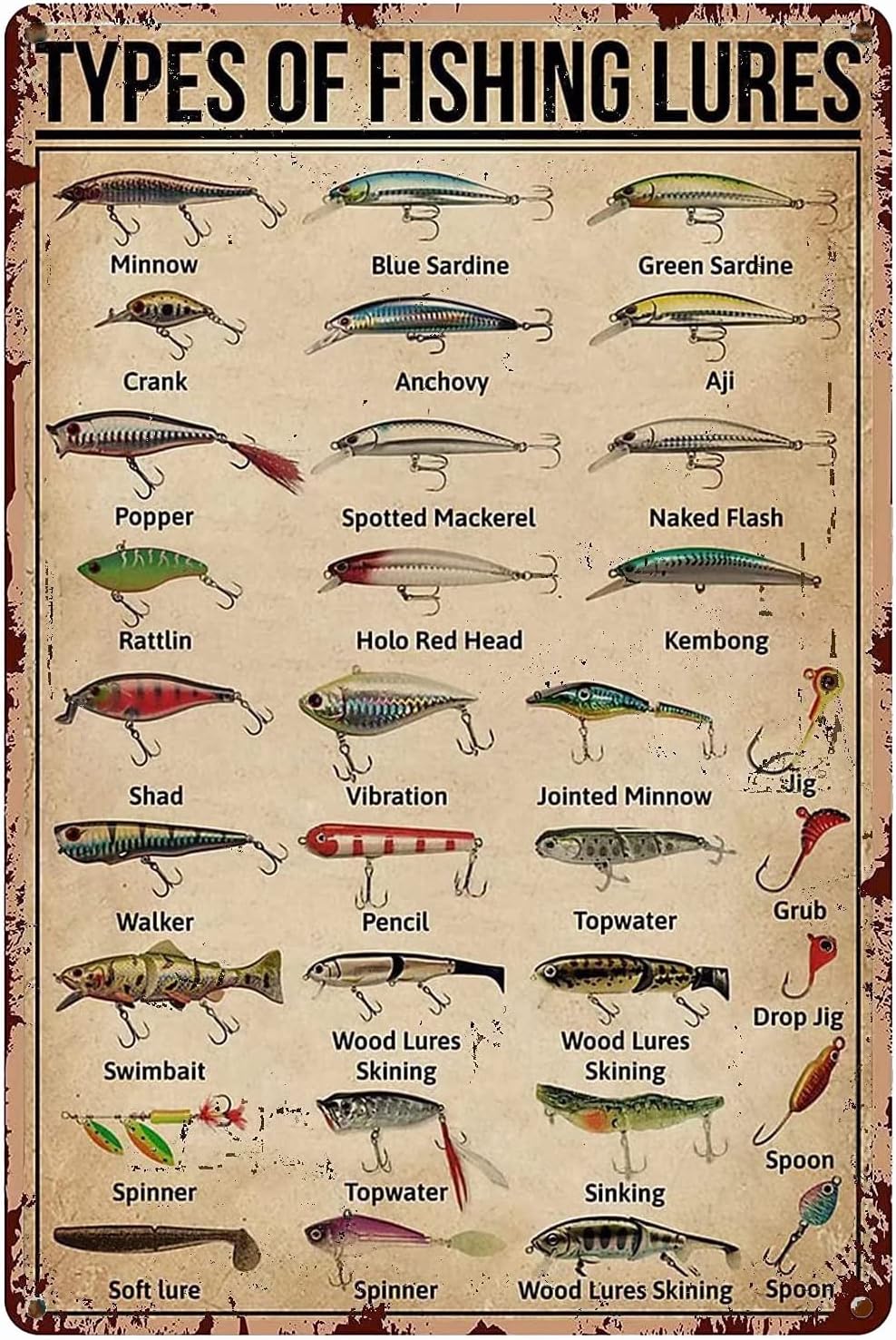 Fishing Equipment Usa - 1d, BALIK AVIĞI TİPLERİ İÇİNDEKİ BİLGİLER