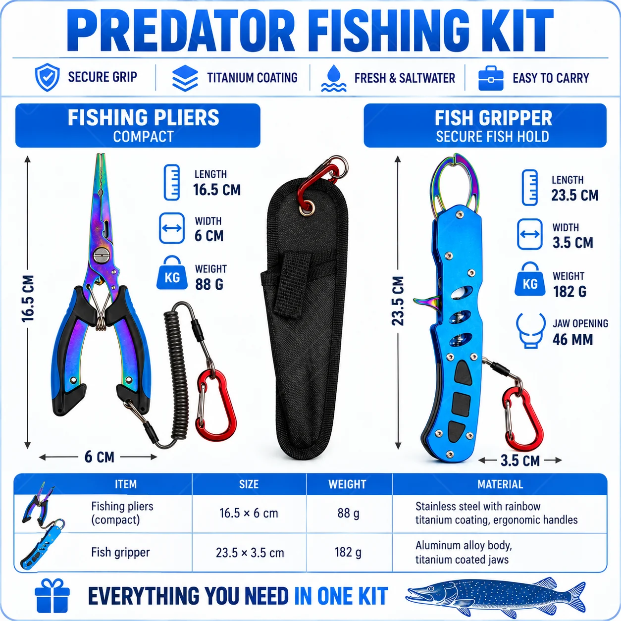 Mavi Titanyum Kaplamalı Tuzlu  - Saltwater Fishing Hook incelemesi ve fiyatı