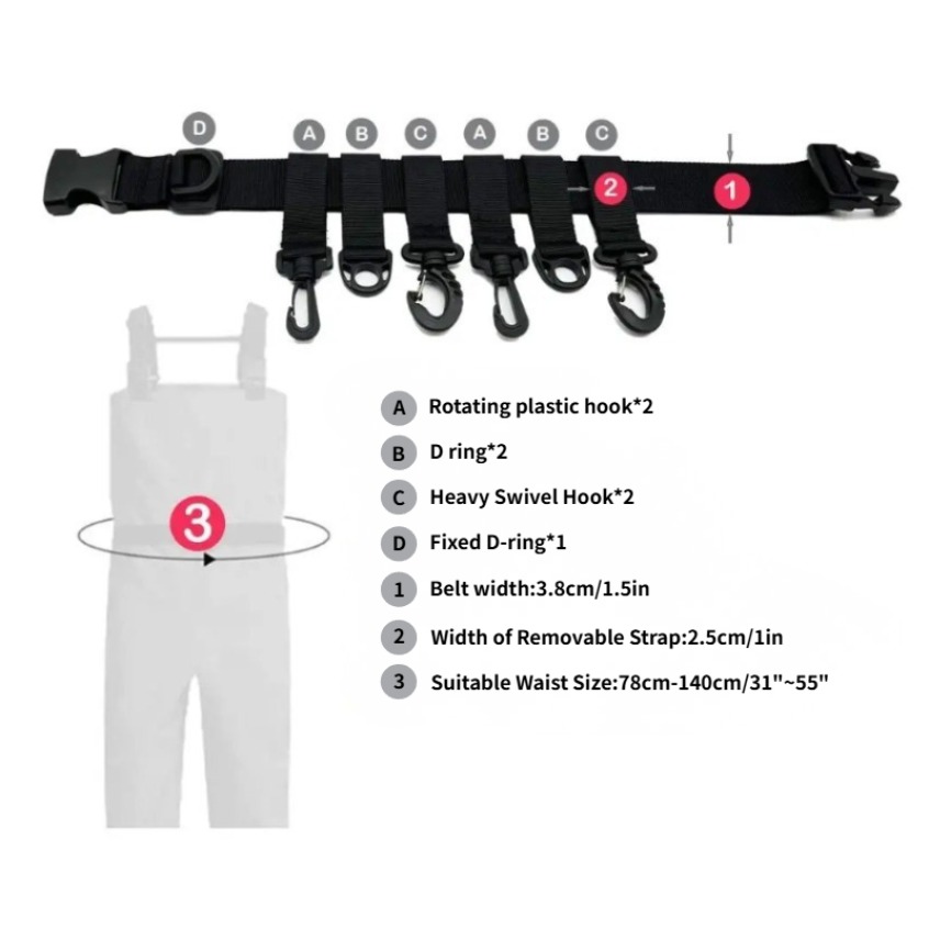 1 adet ayarlanabilir sığ balya - Fishing Equipment Basics incelemesi ve fiyatı
