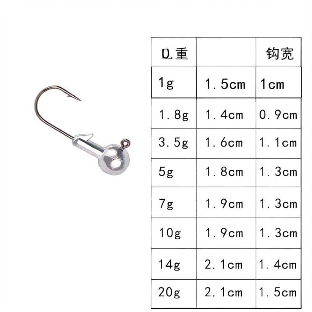 Yumuşak Plastik Yemler İçin Ke - Fishing Equipment Essentials incelemesi ve fiyatı